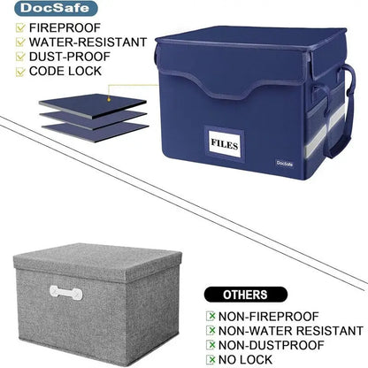 File Box Fireproof Document